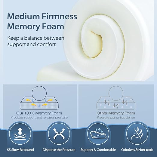 Cervical Contour Memory Foam Pillow