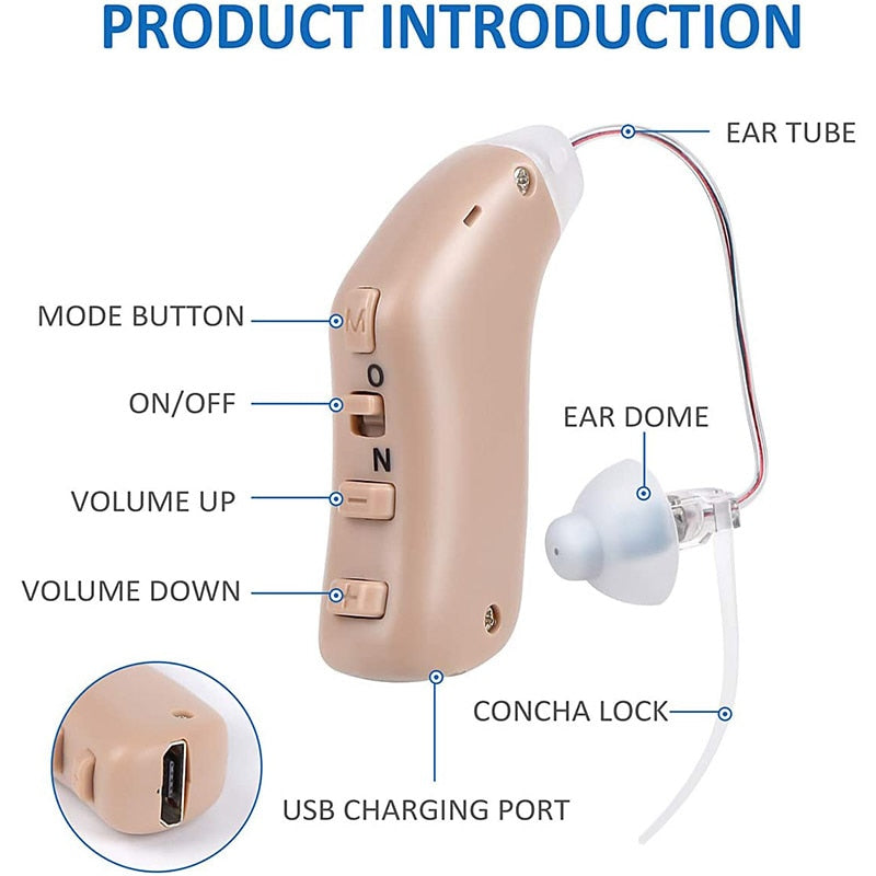Multi-Program Digital Rechargeable Hearing Aids