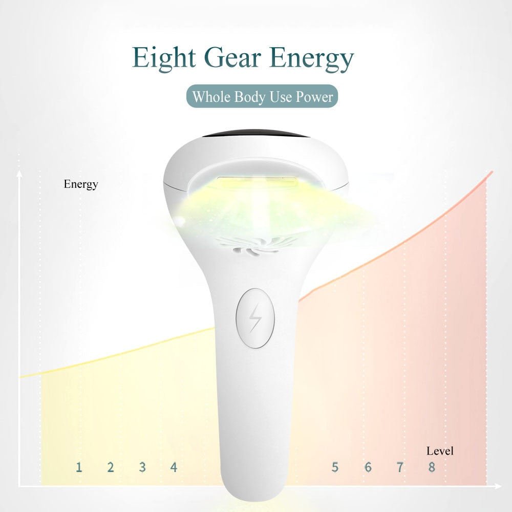 Professional Laser Hair Remover