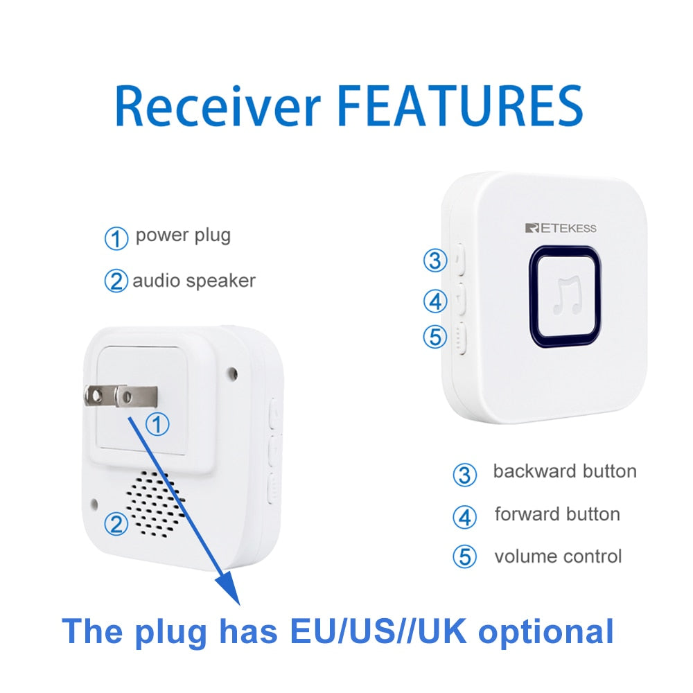 Wireless Caregiver Pager SOS Call Button
