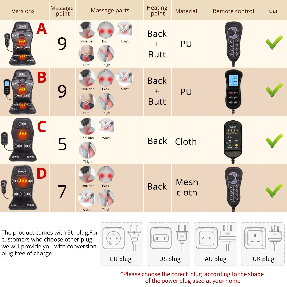Electric Heated Back Massager Massage Chair Cushion