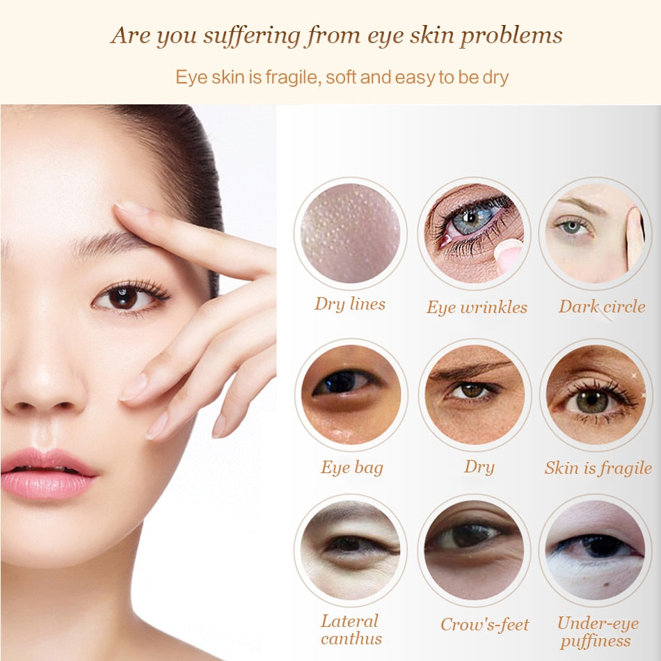 Anti-Wrinkle Eye Cream