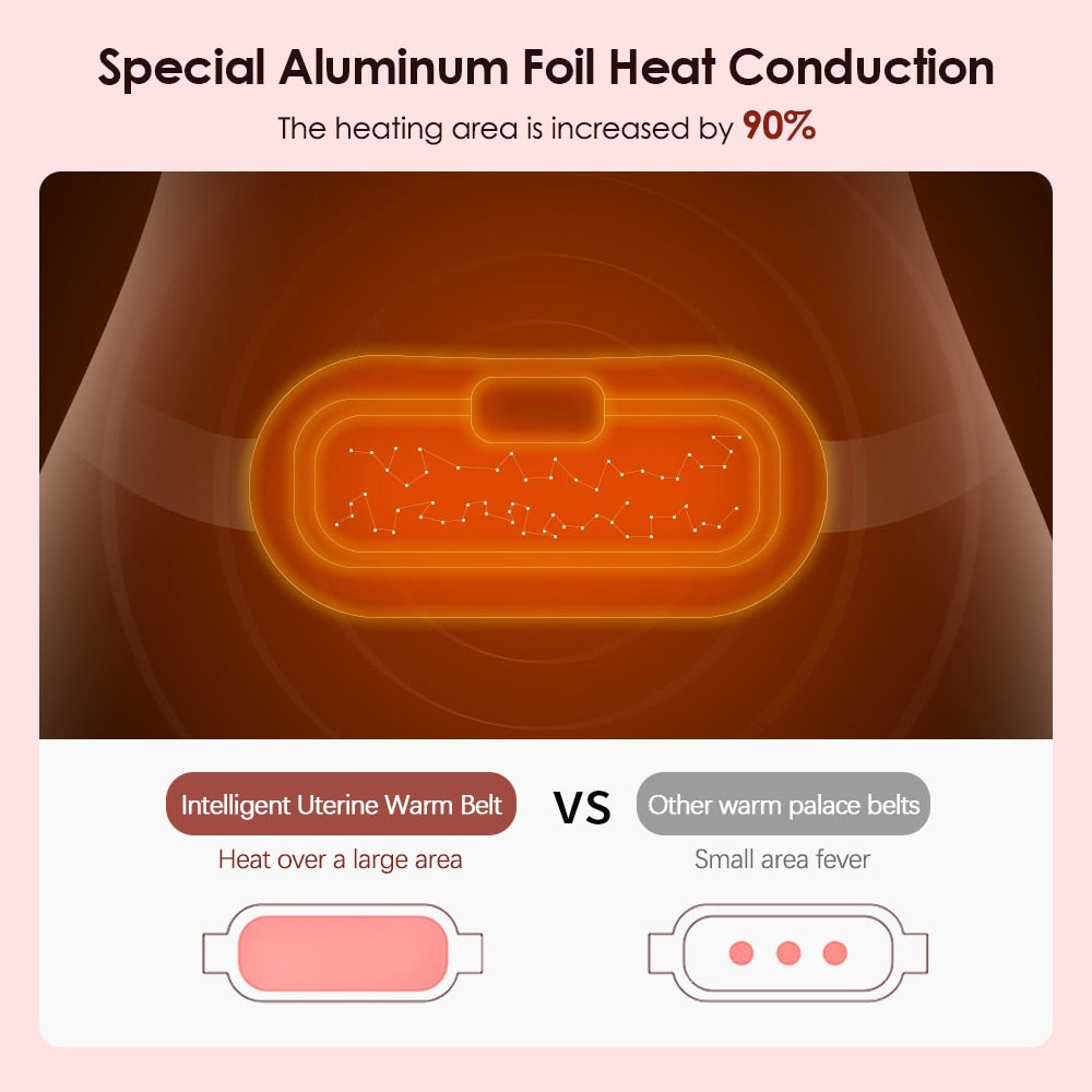 Electric Rechargeable Cramp Relief With Massage and Heat