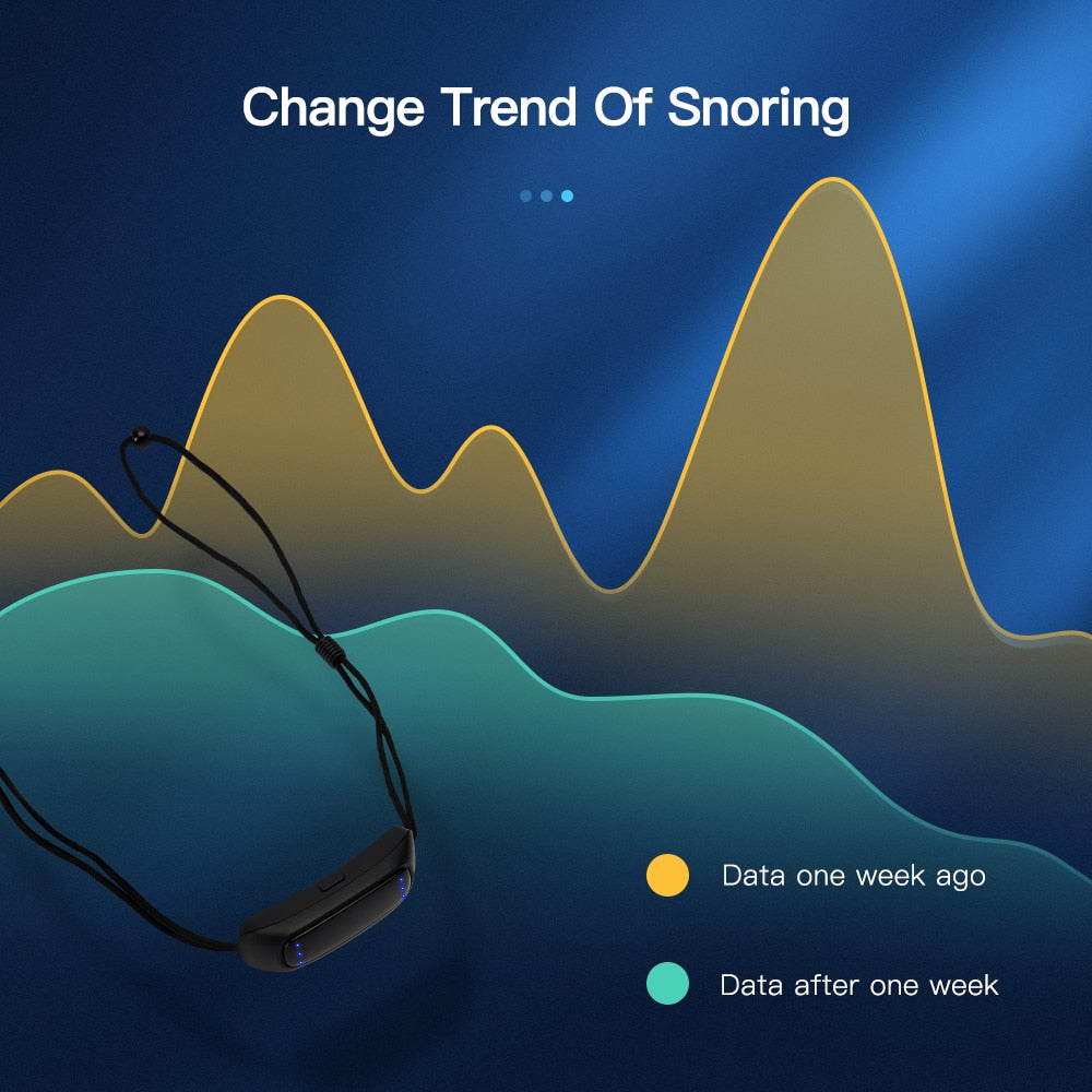 Smart Anti-Snoring Device With EMS Pulse