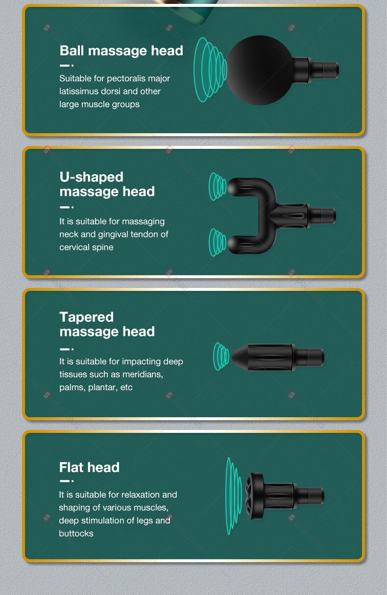 Portable Massage Gun with Attachments