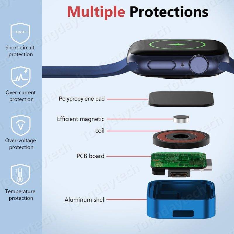 Magnetic Wireless Charger for Apple Watch