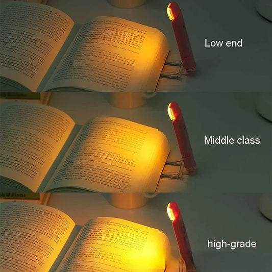 LED USB Rechargeable Book Reading Light