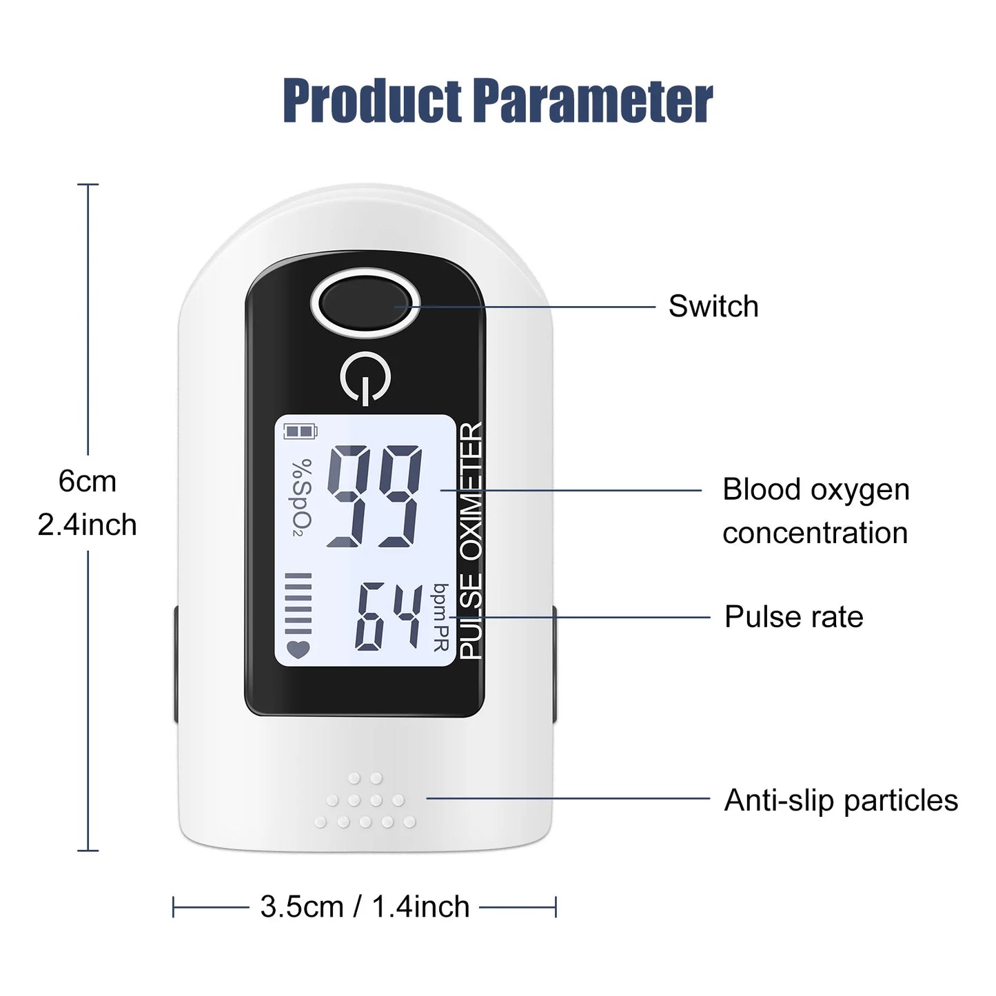Fingertip Pulse Oximeter with Plethysmograph and Perfusion Index