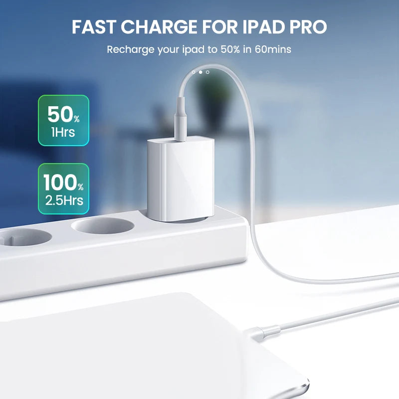 iPhone Fast Charger, 30W Apple Certified USB C Fast Charger for iPhone 14/14 mini/14 Pro/14 Pro Max, 13/12/11 Pro Max, XS/XR/X/8/SE