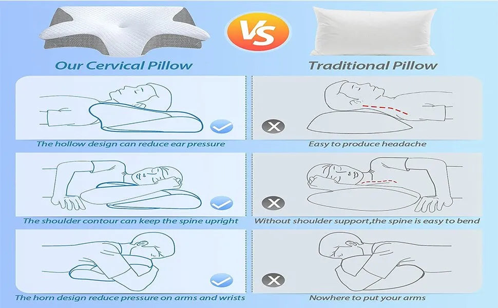 Cervical Contour Memory Foam Pillow