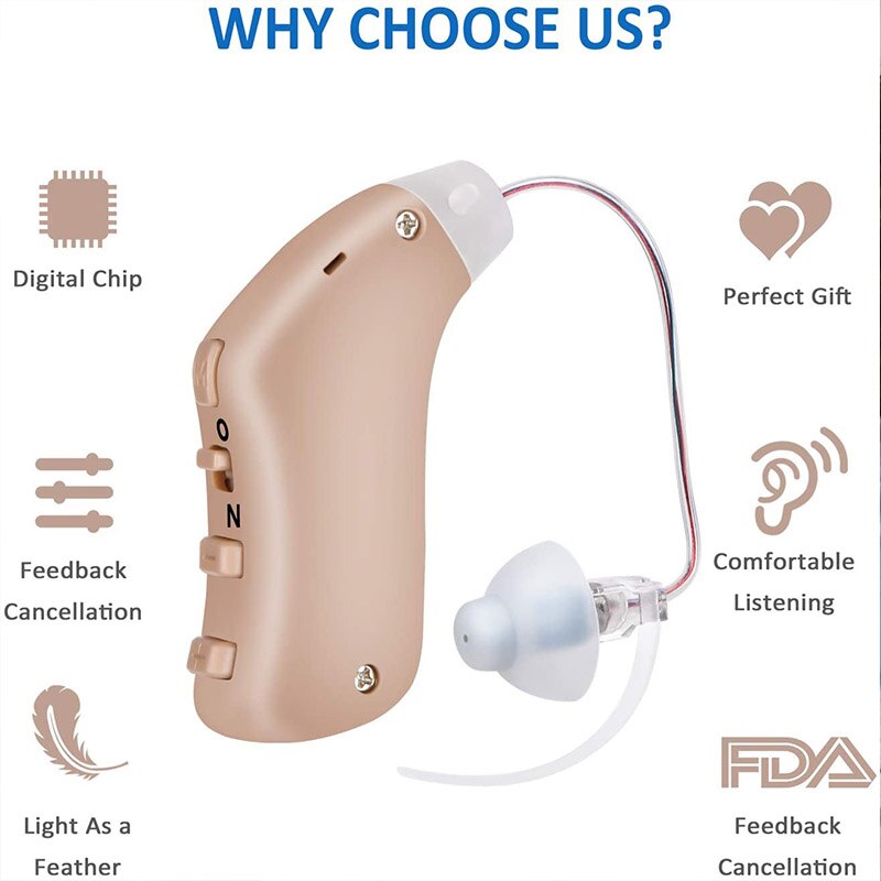 Multi-Program Digital Rechargeable Hearing Aids