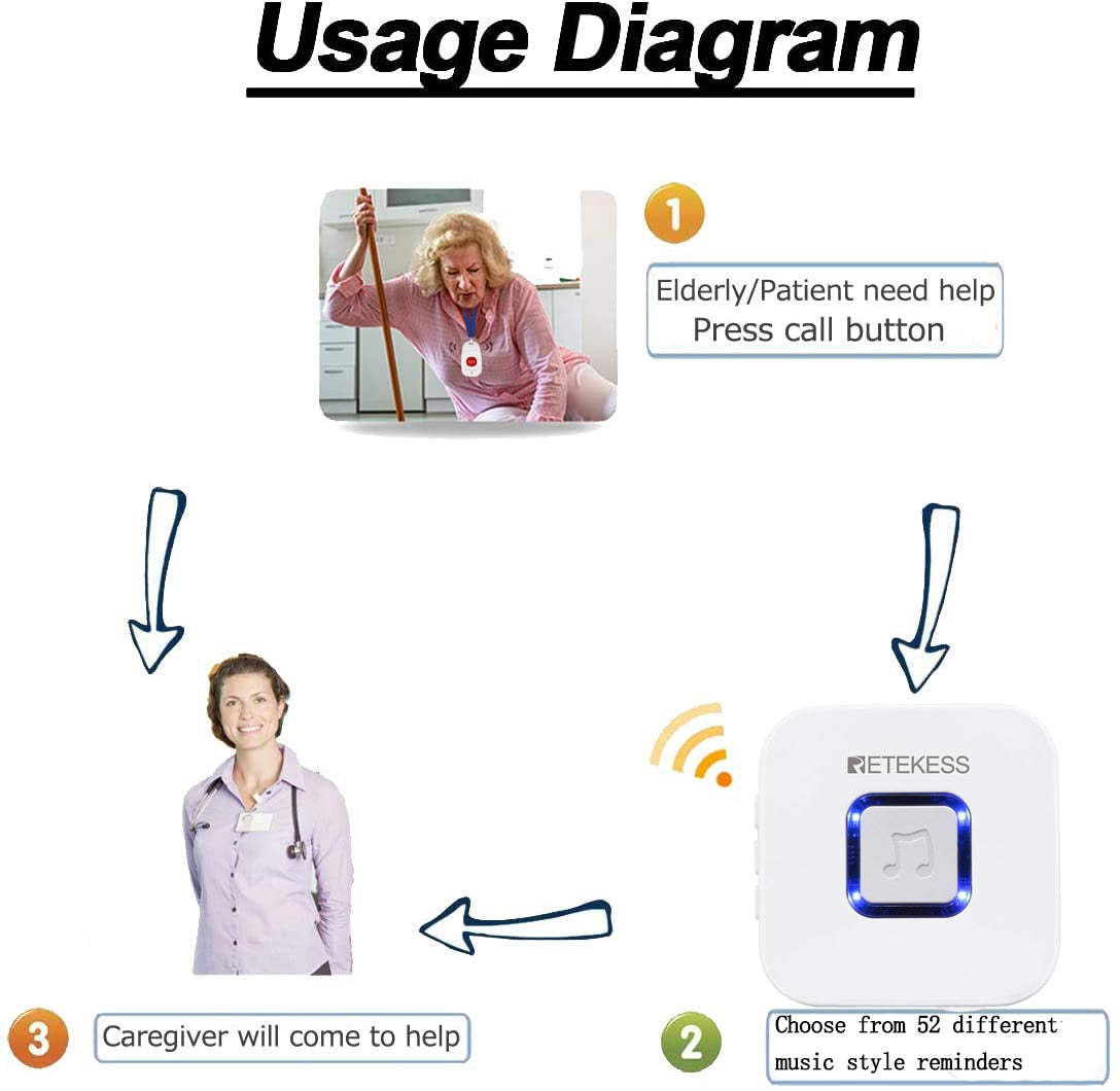 Wireless Caregiver Pager SOS Call Button