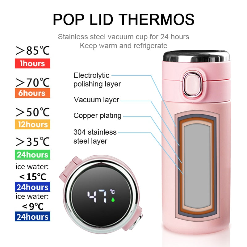 Stainless Steel Smart Temperature Display Thermos